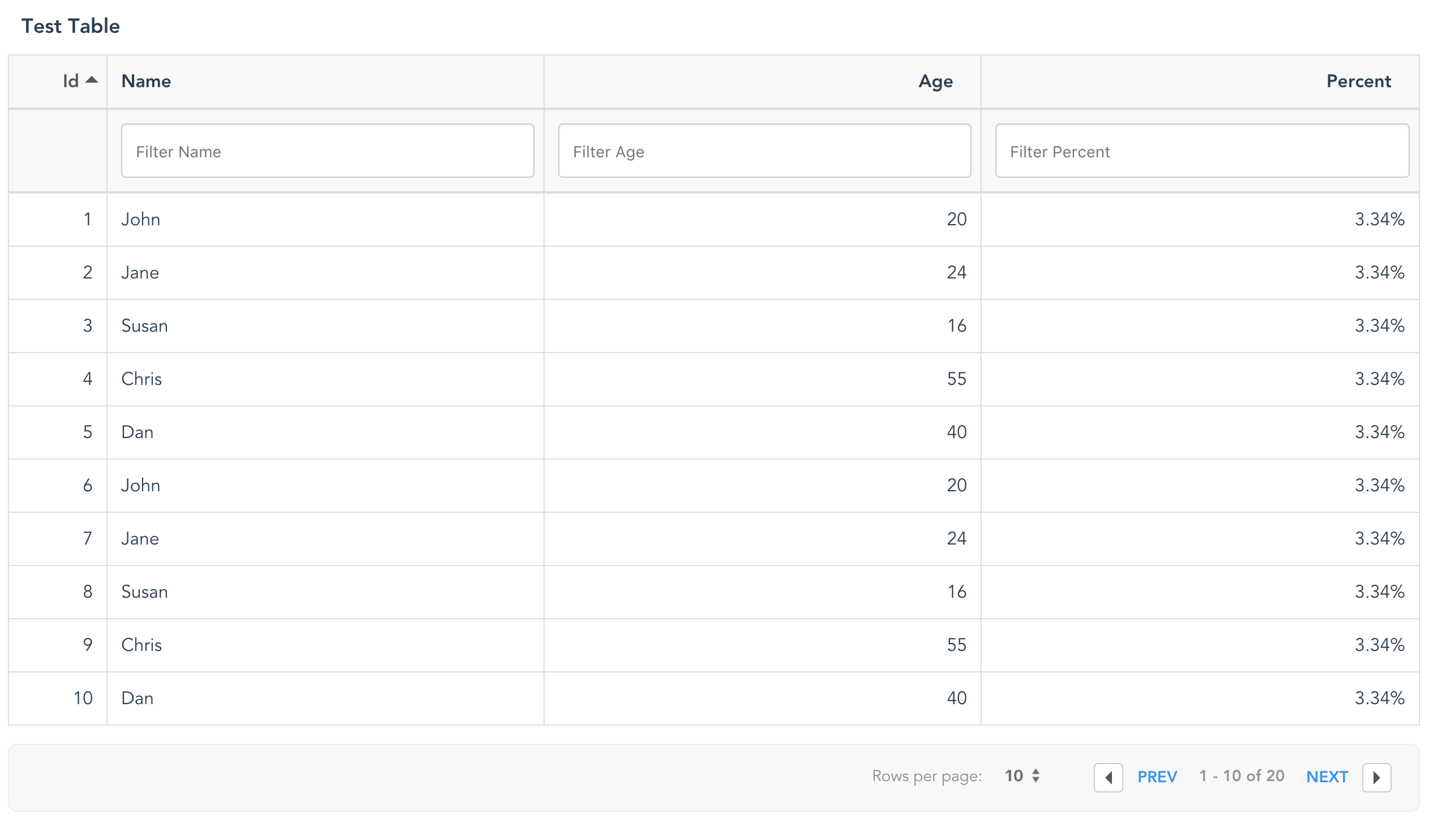 Simple Clean Data Table For Vuejs 2 Good Table Vue Script