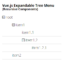 Vue.js Expandable/Contractable Tree Menu