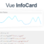 Flipping Info Card Component For Vue.js