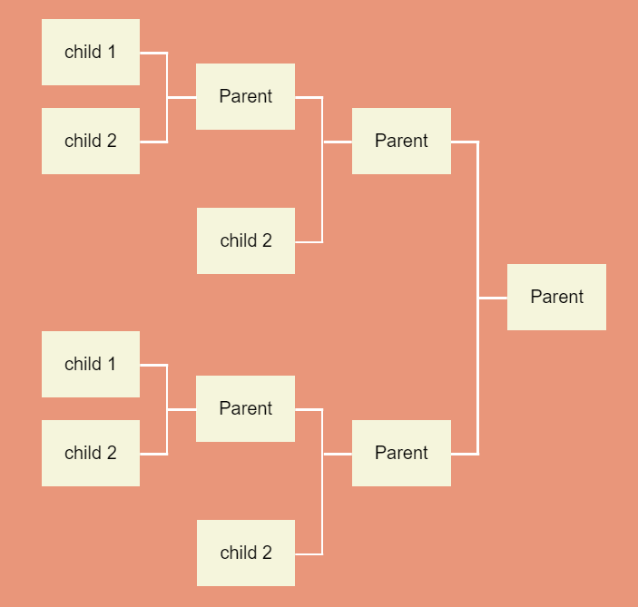 Single Elemination Tournament Bracket In Vue - Vue Script