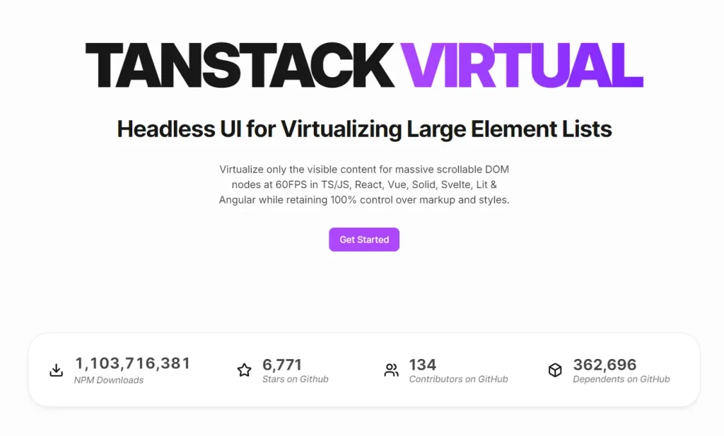 TanStack Virtual